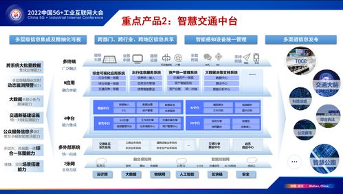 交四海智慧 通天下坦途——中國(guó)聯(lián)通智慧交通軍團(tuán)產(chǎn)品體系正式發(fā)布，賦能信息系統(tǒng)集成服務(wù)新篇章